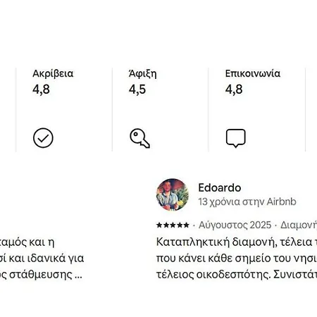 Kytheros *